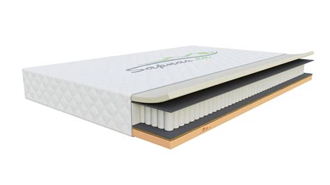 spyruoklinio čiužinio sandara