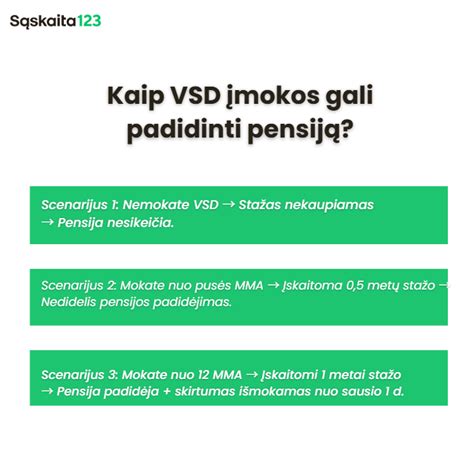 Infografika: Kaip gauti invalidumo pensiją Lietuvoje