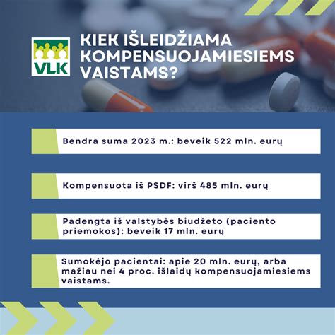 Schematinis pavaizdavimas, kaip vaistai patenka per placentą