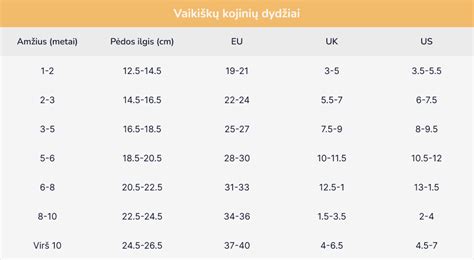 Vaikiškų vonelių matmenys ir amžiaus rekomendacijos