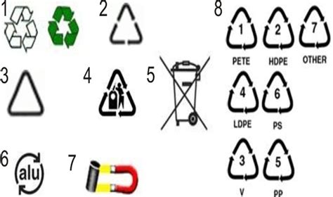 Vigamox akių lašų pakuotė ir aplikatorius