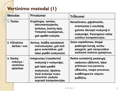 Vaiko testavimo ir vertinimo metodai