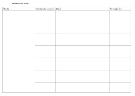 Vaikų piešinių analizės lentelė