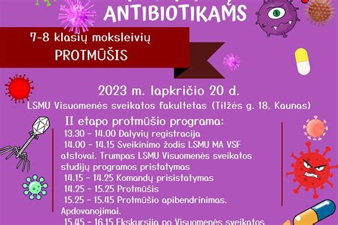 Grafikas: Bakterijų atsparumo antibiotikams didėjimas
