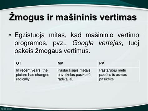 Gimdyvės padėtis stūmimo metu