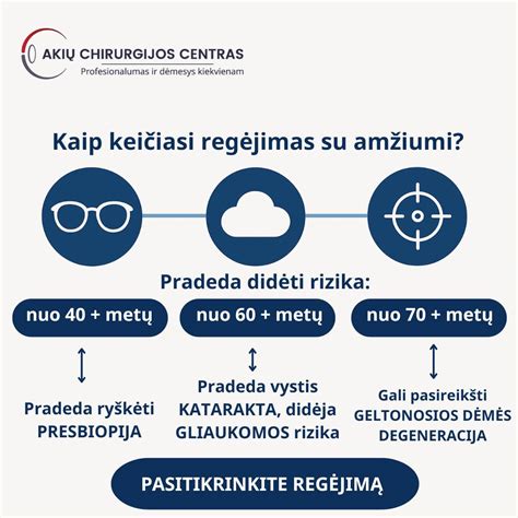 Schema, kaip veikia dieninis chirurgijos centras