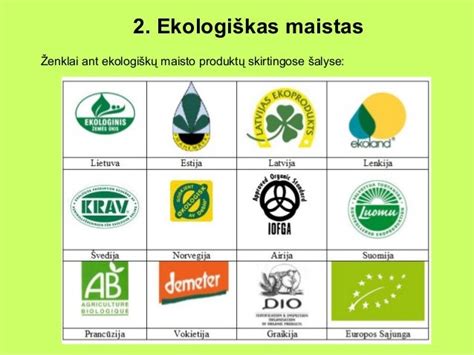 Ekologiškumo ženklai ant produktų