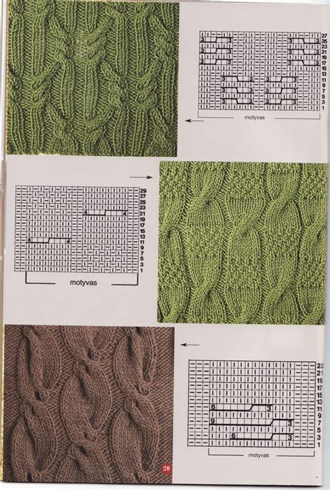 Schemos mezgimo raštai