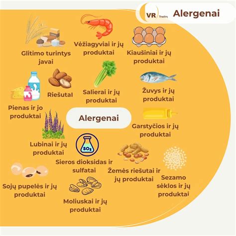 infografika apie maisto alergijas, įskaitant kiaušinių alergiją
