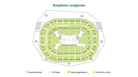 Arenos rūbinės schema