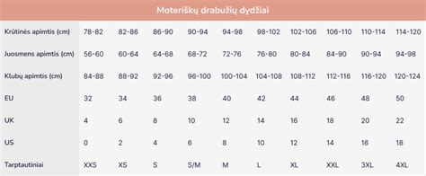 Naujagimio drabužėlių dydžių lentelė