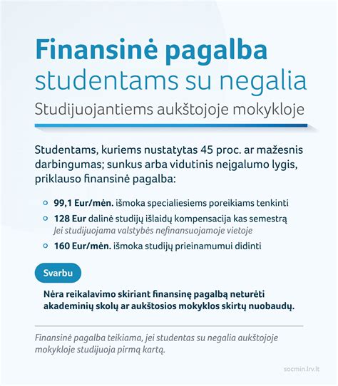 šeimos finansinė parama