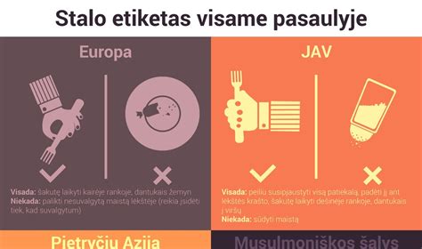 stalo etiketo iliustracija