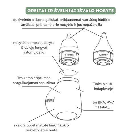Krūtų priežiūros priemonės žindymui