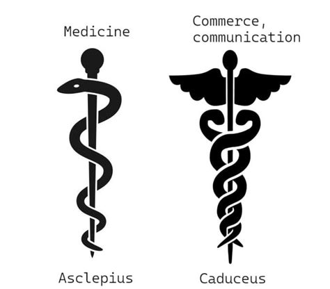 Senovės medicinos simbolis
