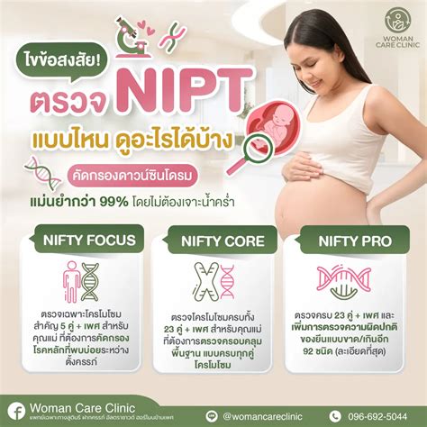 Neinvazinio prenatalinio tyrimo (NIPT) eiga
