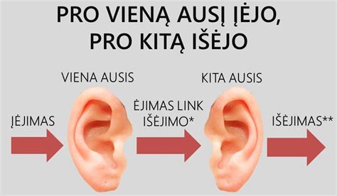 Vaiko ranka, šnabždanti į kitą ausį