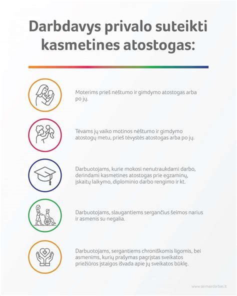 Infografika: Kaip planuoti atostogas vaikui prižiūrėti