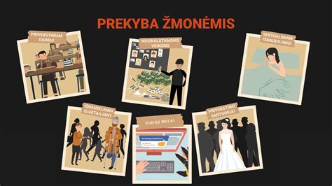 Infografika apie prekybos žmonėmis mastus ir pasekmes