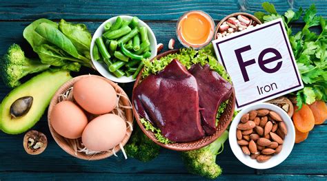 Geležies šaltiniai maisto produktuose