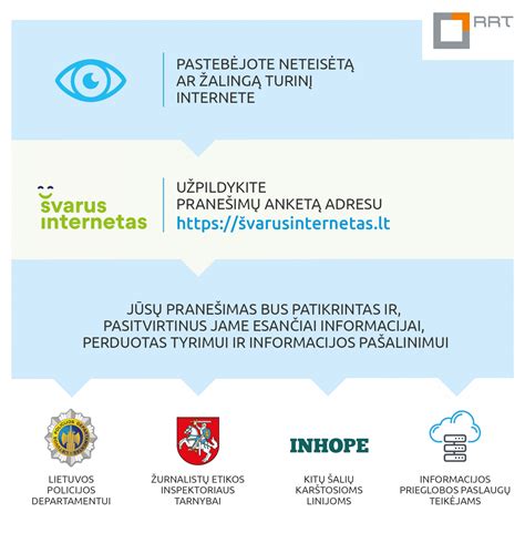 Interneto svetainės veikimo schema