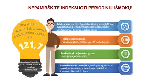 Schema, iliustruojanti pilnamečių vaikų pareigą išlaikyti tėvus