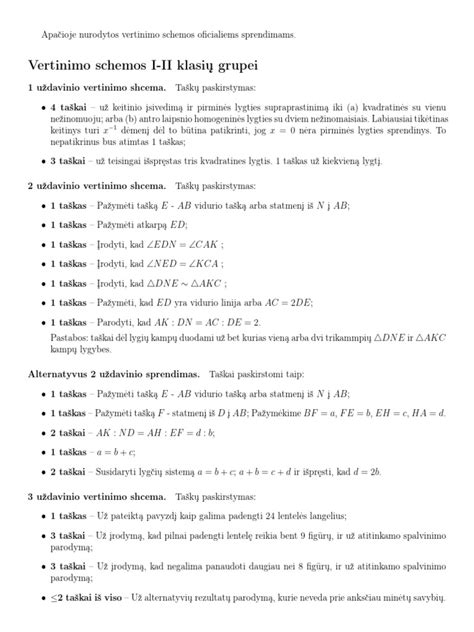 Schema dalyvių vertinimo konkurse 