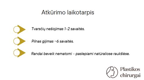 Scheminis atlėpusių ausų tipų paaiškinimas