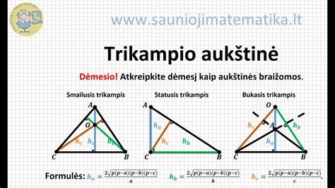 Schema: Bendravimo trikampis (vaikas-tėvai-mokytojas)