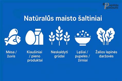 Maisto produktai, turtingi B grupės vitaminais ir geležimi