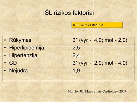 rizikos faktoriai tiesiosios žarnos vėžiui
