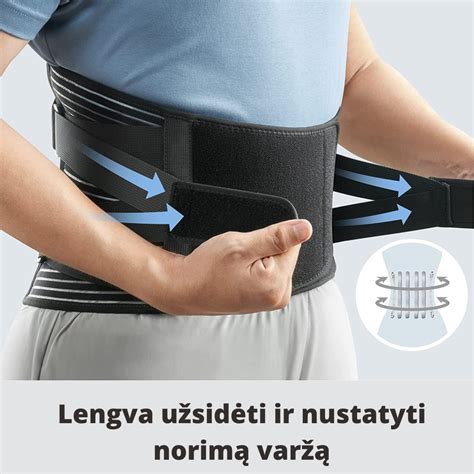 Scheminis pavaizdavimas, kaip elastinis įtvaras palaiko pilvo ir nugaros raumenis