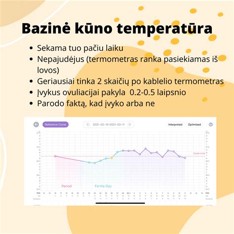 Grafikas, rodantis bazinės kūno temperatūros ir gimdos kaklelio gleivių pokyčius per menstruacinį ciklą
