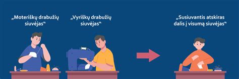 izomaltuliozė palyginimas su cukrumi