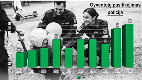 Simbolinė iliustracija, vaizduojanti policijos paieškos operaciją