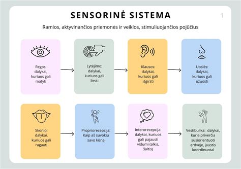 Sudėtis ir saugumas: svarbiausi skalbimo priemonių kūdikiams aspektai