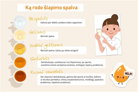 naujagimio šlapimo spalva ir kiekis