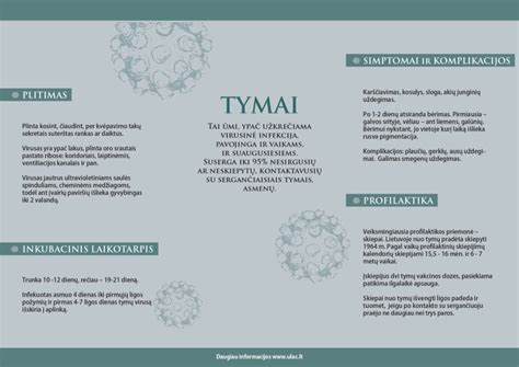 Infografika: Tymų viruso plitimas ir simptomai