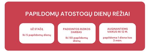 Dokumentai, įrodantys teisę į ilgesnes atostogas