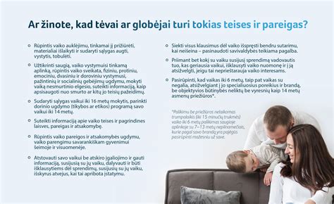 Schema: Tėvų pareigos išlaikyti vaikus