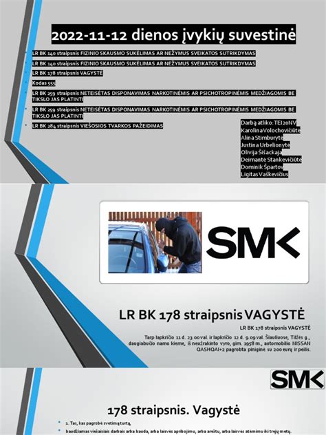 Lapkričio 17 d. istorinių įvykių suvestinė