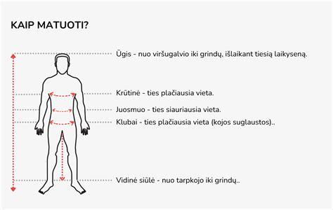 Schema, kaip matuoti galvos apimtį