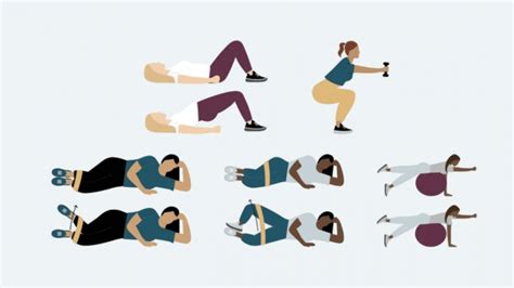 Schema Kėgelio pratimų