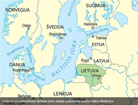 Aralo jūros geografinė padėtis