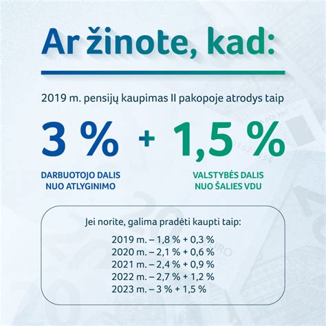 pensiju didinimas 2019