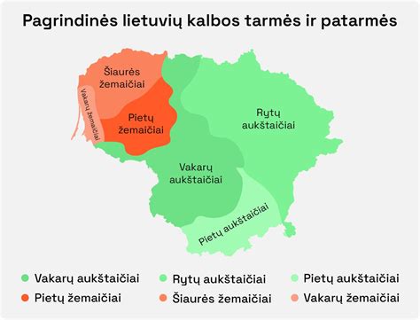 Lietuvos kalbos tarmės