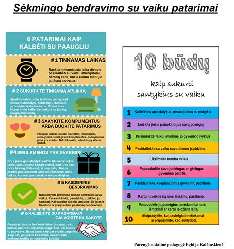 Vaiko bendravimo su tėvais schema