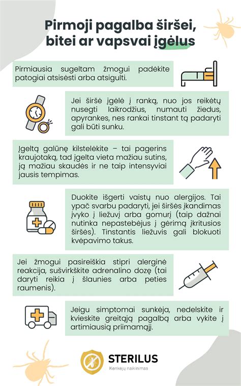 Simptomai ir pagalba įgėlus vabzdžiui