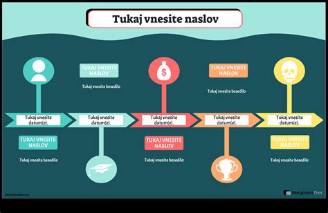 infografika anafilaksijos simptomai