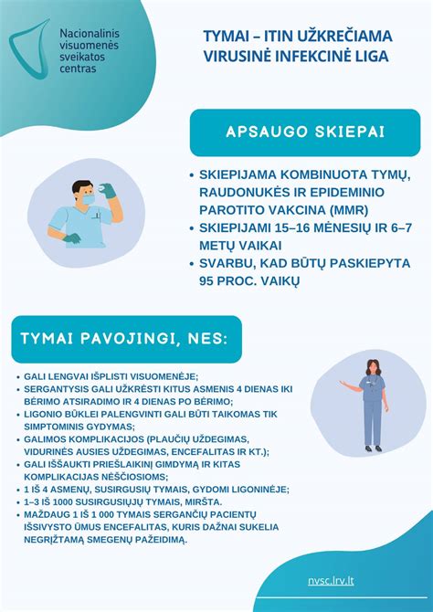 Infografika, vaizduojanti rekomenduojamą vaikų skiepijimo nuo tymų schemą
